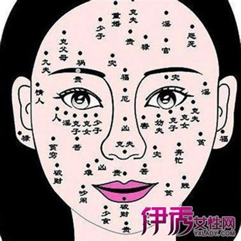 女生臉上有痣|面無好痣？臉孔上的墨或痣在面相學中代表甚麼？